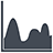 LineChartFilled